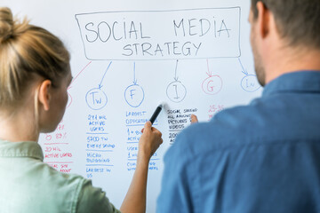 How to Get the Most Out of Social Media Management